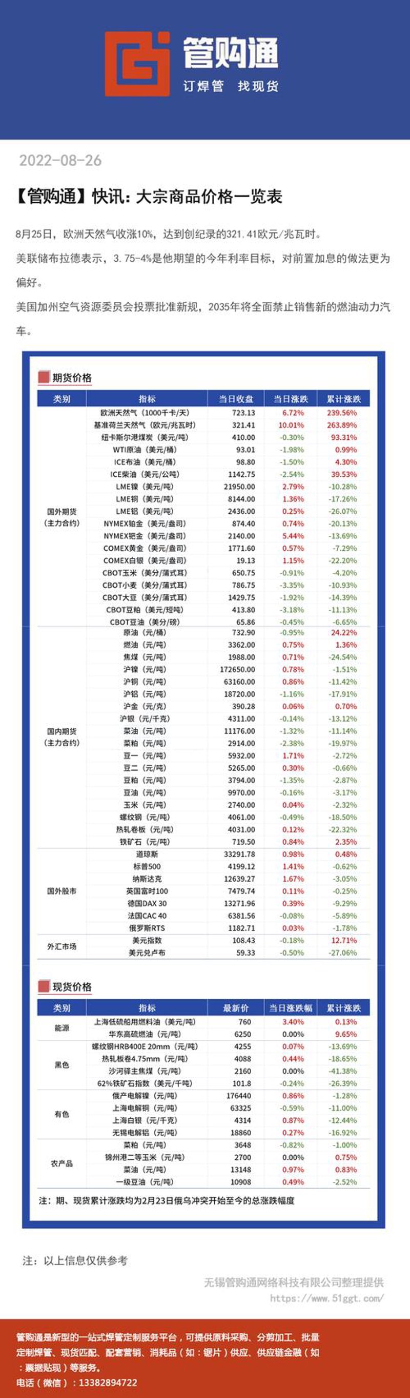 购销代理：未来的商业趋势